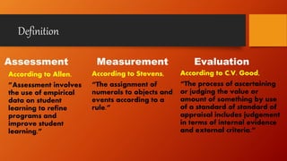 Definition
Assessment
According to Allen,
”Assessment involves
the use of empirical
data on student
learning to refine
programs and
improve student
learning.”
Measurement
According to Stevens,
“The assignment of
numerals to objects and
events according to a
rule.”
Evaluation
According to C.V. Good,
“The process of ascertaining
or judging the value or
amount of something by use
of a standard of standard of
appraisal includes judgement
in terms of internal evidence
and external criteria.”
 