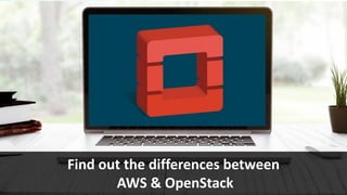 www.edureka.co/open-stack
Find out the differences between
AWS & OpenStack
 