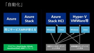 「自動化」
Azure
Azure
Stack
Azure
Stack HCI
同じサービスAPIが使える
プログラム, Visual Studio, VSCode,
AzurePowerShell, ARMテンプレート
Windows
仮想マシンをターゲット
にした手法
Hyper-V
VMWare等
Windows Linux
仮想基盤をターゲットに
した手法
Linux
 