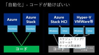 「自動化」- コードが動けばいい
Azure
Azure
Stack
Azure
Stack HCI
Windows
コード
Hyper-V
VMWare等
Windows Linux
Functions Functions
コード 仮想基盤をターゲットに
した手法
Linux
スケジューリング?
スケール?
サービス間連携?
 