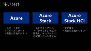 使い分け
Azure
Azure
Stack
Azure
Stack HCI
・スピード優先
・スモールスタート
・需要の変動が大きい
・安定優先
・需要の変動が小さい
・コンプライアンス
・「クラウド」手法で
開発し、オンプレミス
に配置したいシステム
 