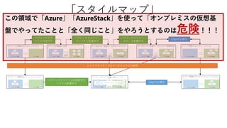 パブリッククラ
ウドの利用許可
パブリッククラウドへ
のシステム配置許可
Edgeの必要性
パブリッククラウドの利用許可と
システム配置許可
Edgeの必要性
クラウドネイティブなアーキテクチャの採用
パブリッククラウドへ
のデータ配置許可
「スタイルマップ」
この領域で「Azure」「AzureStack」を使って「オンプレミスの仮想基
盤でやってたことと「全く同じこと」をやろうとするのは危険！！！
 