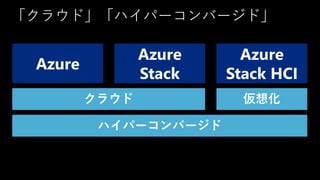 「クラウド」「ハイパーコンバージド」
Azure
Azure
Stack
Azure
Stack HCI
仮想化クラウド
ハイパーコンバージド
 