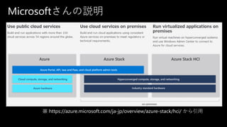 Microsoftさんの説明
※ https://azure.microsoft.com/ja-jp/overview/azure-stack/hci/ から引用
 