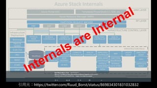引用元：https://twitter.com/Ruud_Borst/status/869834301831032832
 