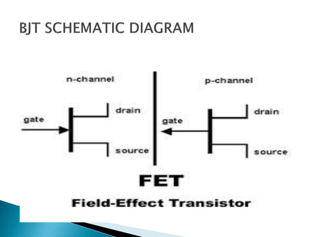 Difference between bjt and fet
