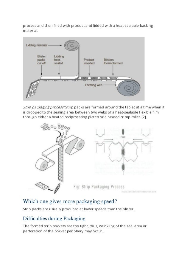 Difference between blister packaging and strip packaging