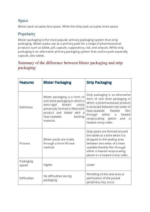 Difference between blister packaging and strip packaging