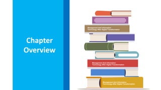 Management And Information
Technology After Digital Transformation
Management And Information
Technology After Digital Transformation
Management And Information
Technology After Digital Transformation
Chapter
Overview
 