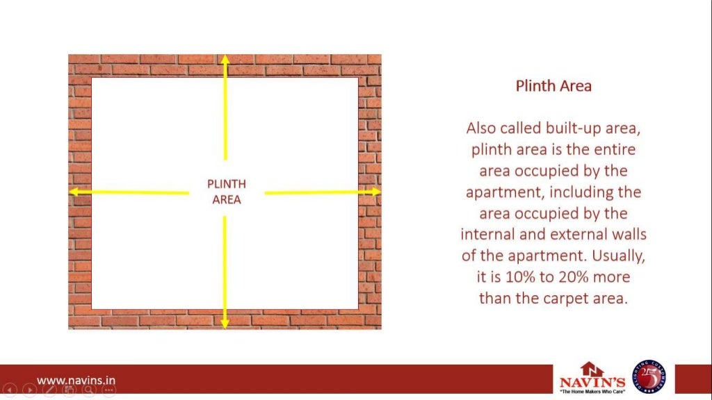 Difference between Carpet Area and Plinth Area
