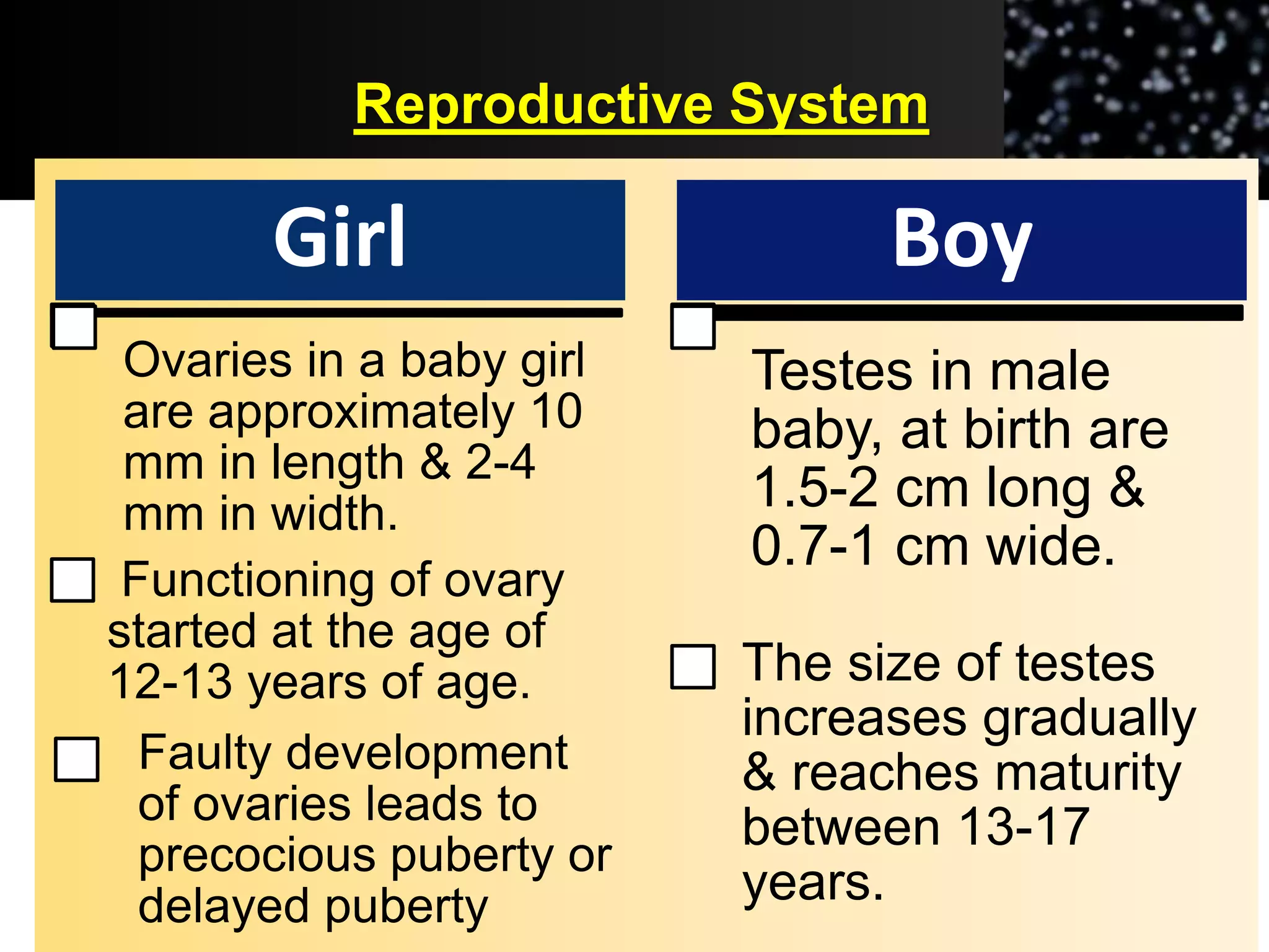 Reproductive System
Girl
Ovaries in a baby girl
are approximately 10
mm in length & 2-4
mm in width.
Functioning of ovary
started at the age of
12-13 years of age.
Faulty development
of ovaries leads to
precocious puberty or
delayed puberty
Boy
Testes in male
baby, at birth are
1.5-2 cm long &
0.7-1 cm wide.
The size of testes
increases gradually
& reaches maturity
between 13-17
years.
 