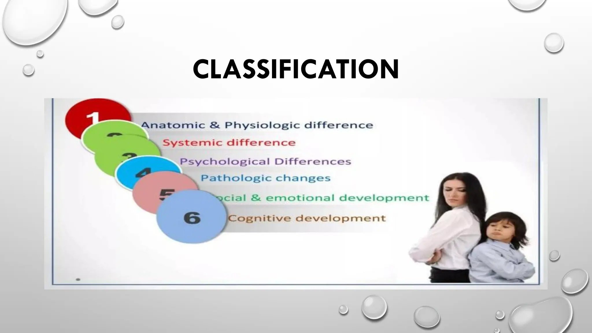 CLASSIFICATION