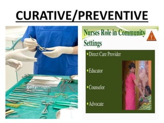 CURATIVE/PREVENTIVE
 