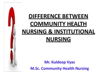 DIFFERENCE BETWEEN
COMMUNITY HEALTH
NURSING & INSTITUTIONAL
NURSING
Mr. Kuldeep Vyas
M.Sc. Community Health Nursing
 