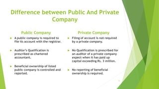 Difference between Public And Private
Company
Public Company
 A public company is required to
file its account with the registrar.
 Auditor’s Qualification is
prescribed as chartered
accountant.
 Beneficial ownership of listed
public company is controlled and
reported.
Private Company
 Filing of account is not required
by a private company.
 No Qualification is prescribed for
an auditor of a private company
expect when it has paid up
capital exceeding Rs. 3 million.
 No reporting of beneficial
ownership is required.
15
 