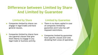 Difference between Limited by Share
And Limited by Guarantee
Limited by Share
 Companies limited by shares can
engage in legal trades and have
general clauses.
 Companies limited by shares have
very general clauses that give
them liberty to engage in any
legal trade or business activity.
Limited by Guarantee
 There is no share capital in case
of companies limited by
guarantee and it also has self
imposed restrictions.
 Companies limited by guarantee
have specific clauses and rules
dictating their areas of operation.
21
 