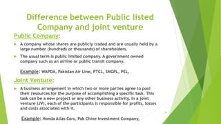 28
Public Company:
 A company whose shares are publicly traded and are usually held by a
large number (hundreds or thousands) of shareholders.
 The usual term is public limited company. A government owned
company such as an airline or public transit company.
Example: WAPDA, Pakistan Air Line, PTCL, SNGPL, PEL,
Joint Venture:
 A business arrangement in which two or more parties agree to pool
their resources for the purpose of accomplishing a specific task. This
task can be a new project or any other business activity. In a joint
venture (JV), each of the participants is responsible for profits, losses
and costs associated with it.
Example: Honda Atlas Cars, Pak Chine Investment Company,
Difference between Public listed
Company and joint venture
 