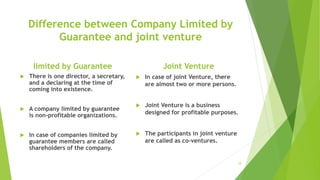 Difference between Company Limited by
Guarantee and joint venture
limited by Guarantee
 There is one director, a secretary,
and a declaring at the time of
coming into existence.
 A company limited by guarantee
is non-profitable organizations.
 In case of companies limited by
guarantee members are called
shareholders of the company.
Joint Venture
 In case of joint Venture, there
are almost two or more persons.
 Joint Venture is a business
designed for profitable purposes.
 The participants in joint venture
are called as co-ventures.
34
 