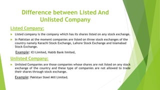Difference between Listed And
Unlisted Company
Listed Company:
 Listed company is the company which has its shares listed on any stock exchange.
 In Pakistan at the moment companies are listed on three stock exchanges of the
country namely Karachi Stock Exchange, Lahore Stock Exchange and Islamabad
Stock Exchange.
Example: ICI Limited, Habib Bank limited,
Unlisted Company:
 Unlisted Companies are those companies whose shares are not listed on any stock
exchange of the country and these type of companies are not allowed to trade
their shares through stock exchange.
Example: Pakistan Steel Mill Limited.
5
 