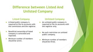 Difference between Listed And
Unlisted Company
Listed Company
 A listed public company is
required to file its accounts with
the commission and the registrar.
 Beneficial ownership of listed
company is controlled and
reported.
 Minimum number of members
should be seven.
Unlisted Company
 An unlisted public company is
required to file its accounts with
the registrar only.
 No such restriction on unlisted
public company.
 Minimum number of members
should be three.
7
 