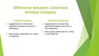 Difference between Listed And
Unlisted Company
Listed Company
 Appointment of whole time
qualified company secretary is
mandatory.
 News paper publication of notice
is required.
Unlisted Company
 Appointment of whole time
qualified company secretary is
not mandatory.
 News paper publication of notice
is not required.
9
 