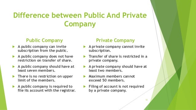 The main difference between. Public and private Companies. Private Limited Company and public Limited Company. Public and private Limited Companies. What is the difference between private and public Companies?.
