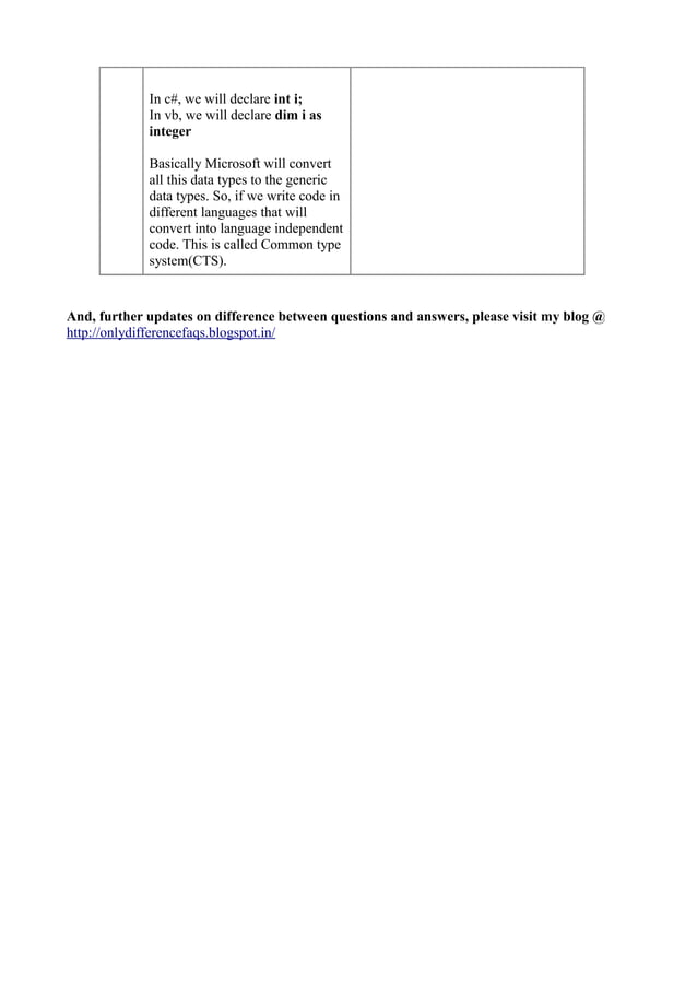 difference-between-cts-and-cls-pdf