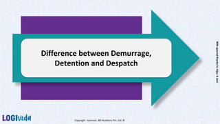 Difference between Demurrage,
Detention and Despatch
Copyright reserved JBS Academy Pvt. Ltd. ©
With
special
thanks
to
Vijay
B
Jani
 