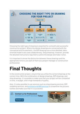 Difference Between Design, BIM & Shop Drawings [2026] | PDF