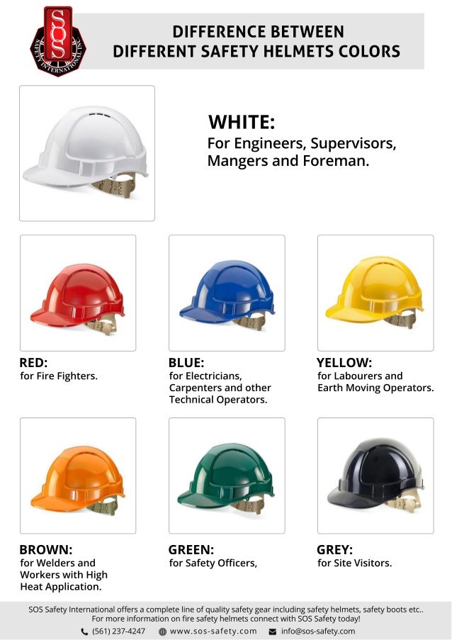 Difference between different safety helmets colors