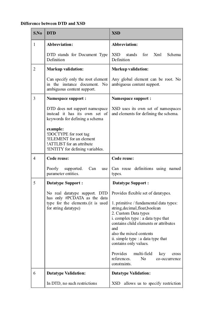 Difference between dtd and xsd