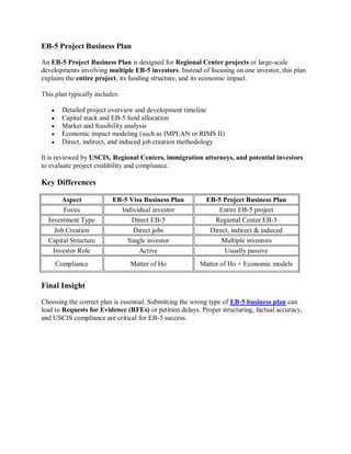 Difference Between EB-5 Visa Business Plan & EB-5 Project Business Plan ...