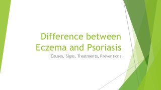 Difference between
Eczema and Psoriasis
Causes, Signs, Treatments, Preventions
 