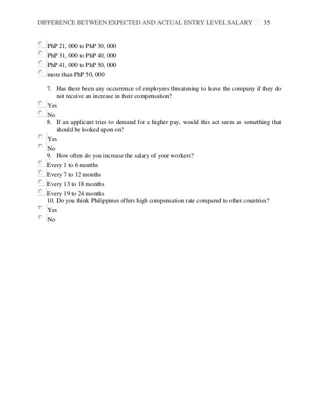 why resign employees reason main the Expected A Difference Descriptive and between on Study why resign employees reason main the Expected A Difference Descriptive and between on Study