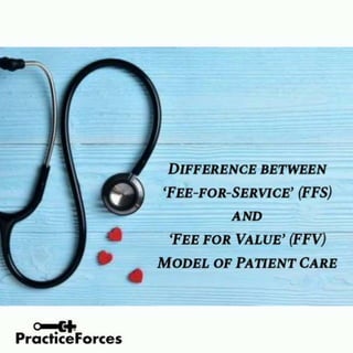 Fee-for-Service Versus Fee-for-Value Patient Care Models