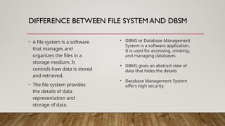 differencebetweenfilesystem anddbm.pptx