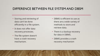differencebetweenfilesystem anddbm.pptx