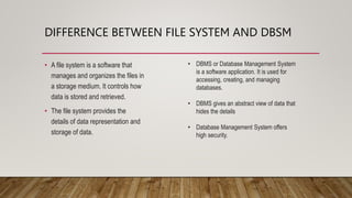 Difference between File system and DBMS.pptx