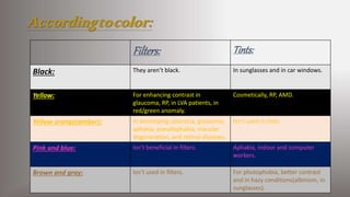 Accordingtocolor:
Filters: Tints:
Black: They aren’t black. In sunglasses and in car windows.
Yellow: For enhancing contrast in
glaucoma, RP, in LVA patients, in
red/green anomaly.
Cosmetically, RP, AMD.
Yellow orange(amber): In developing cataracts, glaucoma,
aphakia, pseudophakia, macular
degeneration, and retinal diseases.
Isn’t used in tints.
Pink and blue: Isn’t beneficial in filters. Aphakia, indoor and computer
workers.
Brown and gray: Isn’t used in filters. For photophobia, better contrast
and in hazy conditions(albinism, in
sunglasses).
 