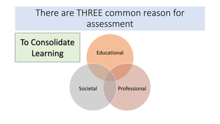 DIFFERENCE BETWEEN FORMATIVE AND SUMMATIVE ASSESSMENT.pptx