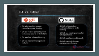 Difference between Git and Github | PPT