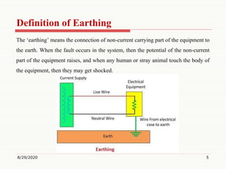 Definition of Earthing
The ‘earthing’ means the connection of non-current carrying part of the equipment to
the earth. When the fault occurs in the system, then the potential of the non-current
part of the equipment raises, and when any human or stray animal touch the body of
the equipment, then they may get shocked.
8/29/2020 5
 