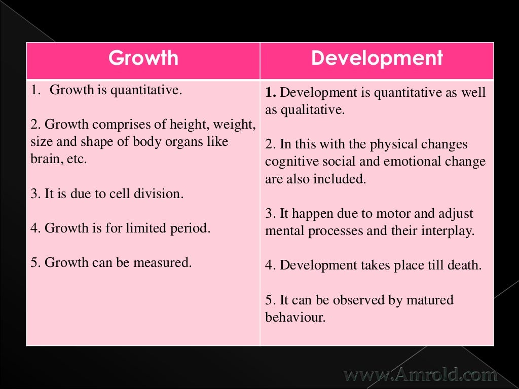 growth and development case study