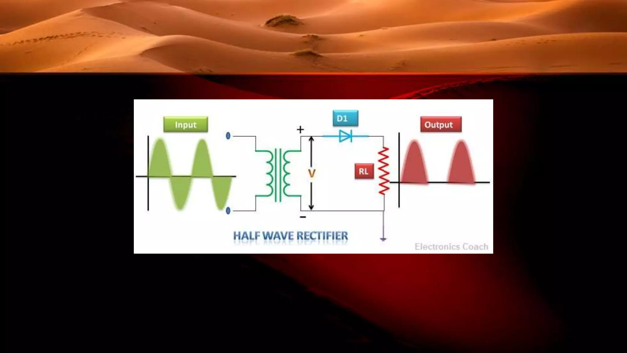 Difference between half wave and full wave rectifier