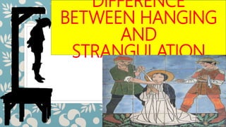 DIFFERENCE
BETWEEN HANGING
AND
STRANGULATION
 