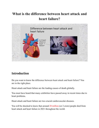 What is the difference between heart attack and
heart failure?
​
Introduction
Do you want to know the difference between heart attack and heart failure? You
are in the right place.
Heart attack and heart failure are the leading causes of death globally.
You must have heard that many celebrities have passed away in recent times due to
heart problems.
Heart attack and heart failure are two crucial cardiovascular diseases.
You will be shocked to know that around 20 million (or 2 crore) people died from
heart attack and heart failure in 2021 throughout the world.
 