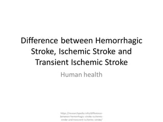 Difference between Hemorrhagic
Stroke, Ischemic Stroke and
Transient Ischemic Stroke
Human health
https://researchpedia.info/difference-
between-hemorrhagic-stroke-ischemic-
stroke-and-transient-ischemic-stroke/
 