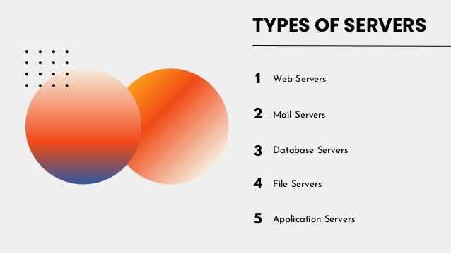 TYPES OF SERVERS
1
2
3
Web Servers
Mail Servers
Database Servers
4
5
File Servers
Application Servers
 