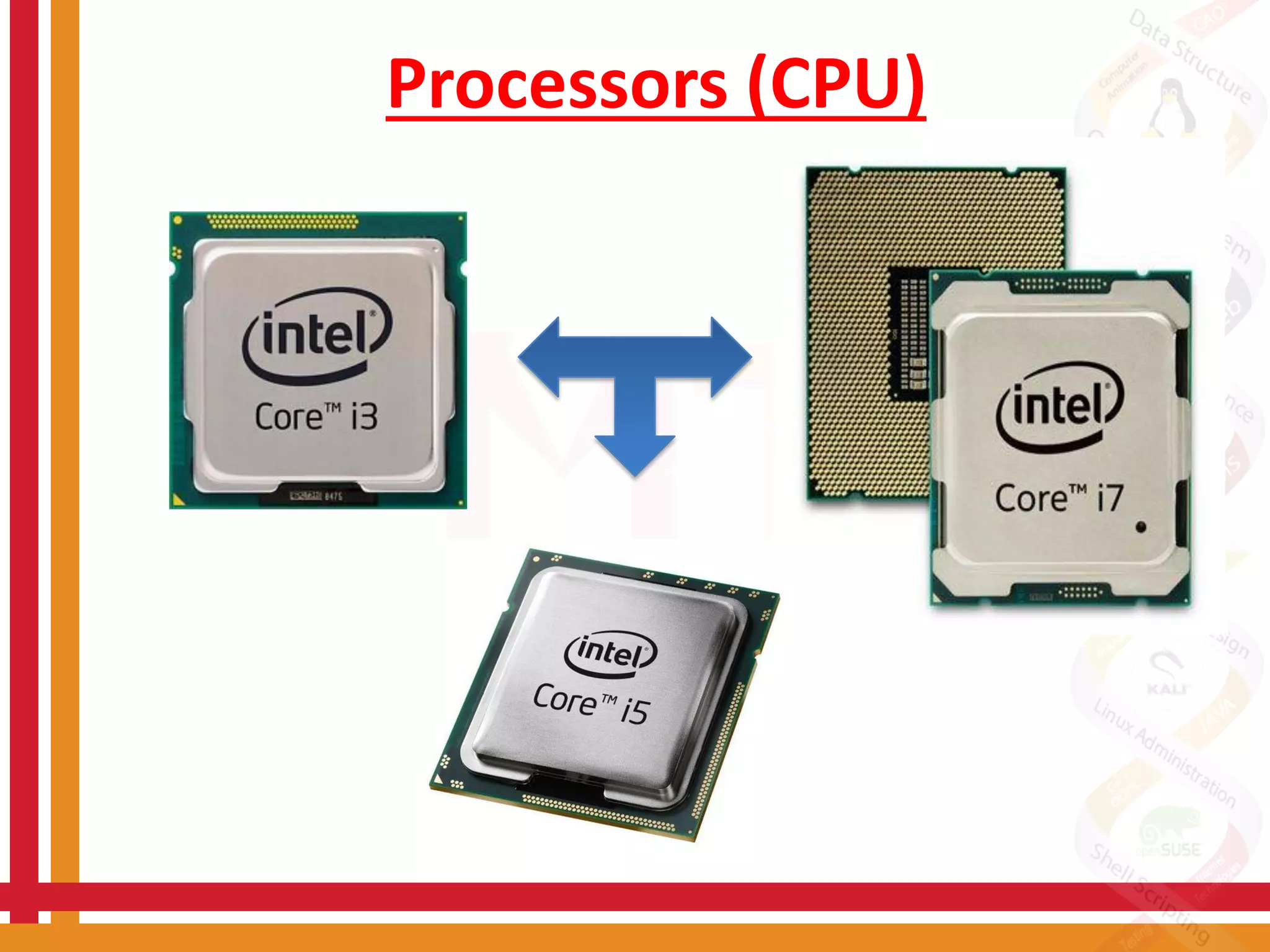 Processors (CPU)
 