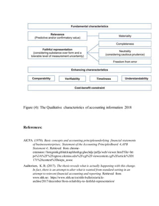 Figure (4): The Qualitative characteristics of accounting information 2018
References:
AICPA. (1970). Basic concepts and accounting principlesunderlying financial statements
of businessenterprises; Statement of the Accounting PrinciplesBoard 4;APB
Statement 4;. Retrieved from chrome-
extension://hmigninkgibhdckiaphhmbgcghochdjc/pdfjs/web/viewer.html?file=htt
ps%3A%2F%2Fegrove.olemiss.edu%2Fcgi%2Fviewcontent.cgi%3Farticle%3D1
171%26context%3Daicpa_assoc
Auditorium, K. B. (2017). The thesis reveals what is actually happening with this change.
In fact, there is an attempt to alter what is wanted from standard-setting in an
attempt to reinvent financial accounting and reporting. Retrieved from
www.nhh.no: https://www.nhh.no/en/nhh-bulletin/article-
archive/2017/december/from-reliability-to-faithful-representation/
 